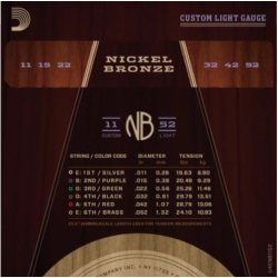DAddario Nickel/Bronze .011 - .052 NB1152
